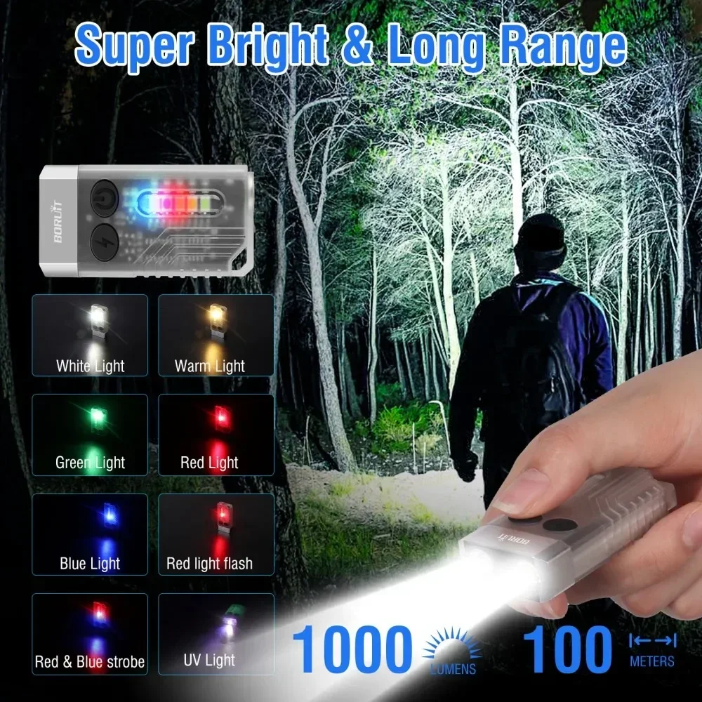 ไฟฉายพวงกุญแจ BORUiT V10 แบบ U - Outdoor Camping Lantern บทวิจารณ์และราคา