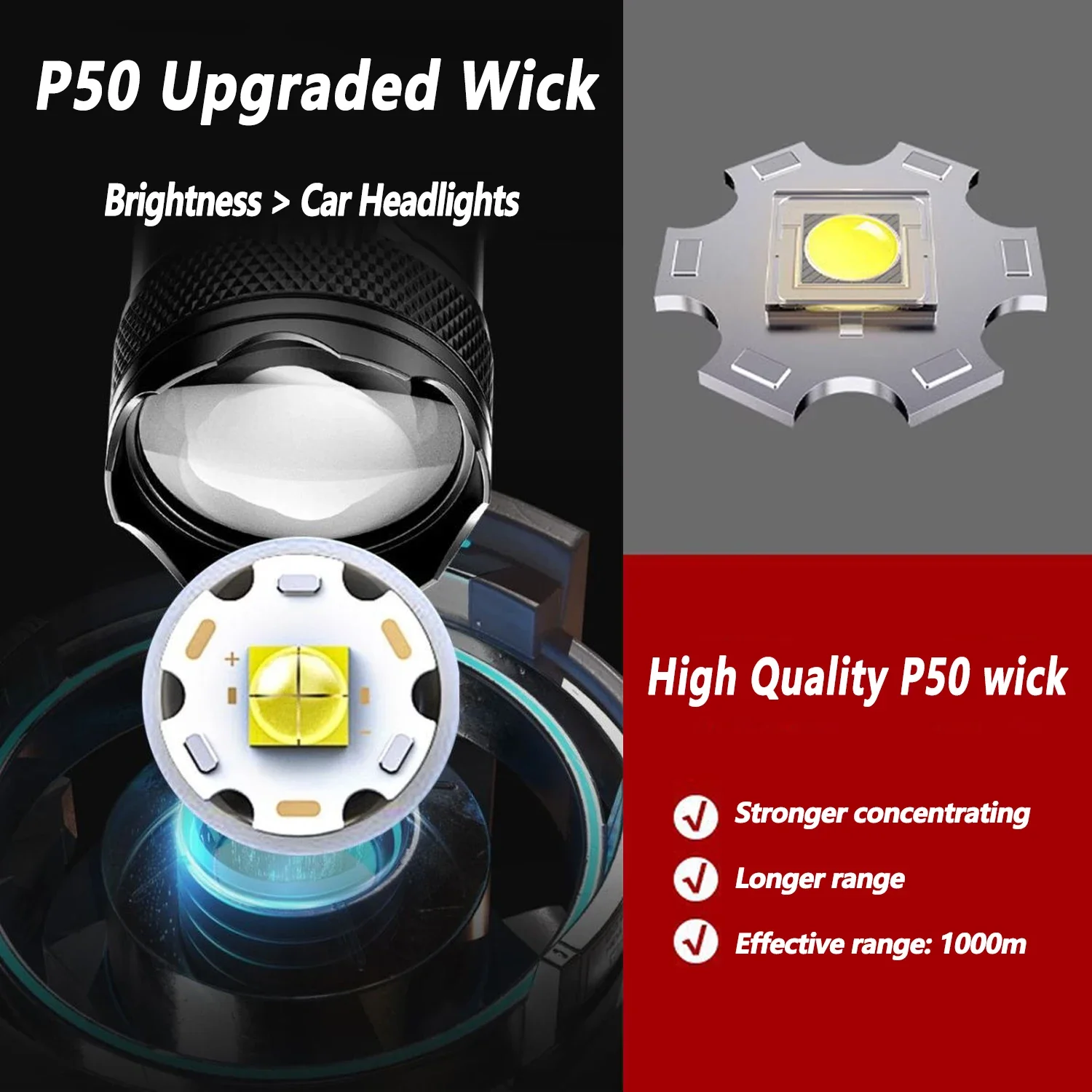 ไฟฉาย LED Ultra Bright 2000LM  - Outdoor Camping Lantern บทวิจารณ์และราคา