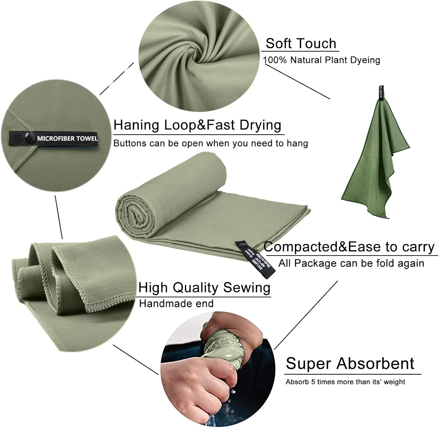 ผ้าขนหนูไมโครไฟเบอร์แห้งเร็ว S - Camp Towel Microfiber บทวิจารณ์และราคา