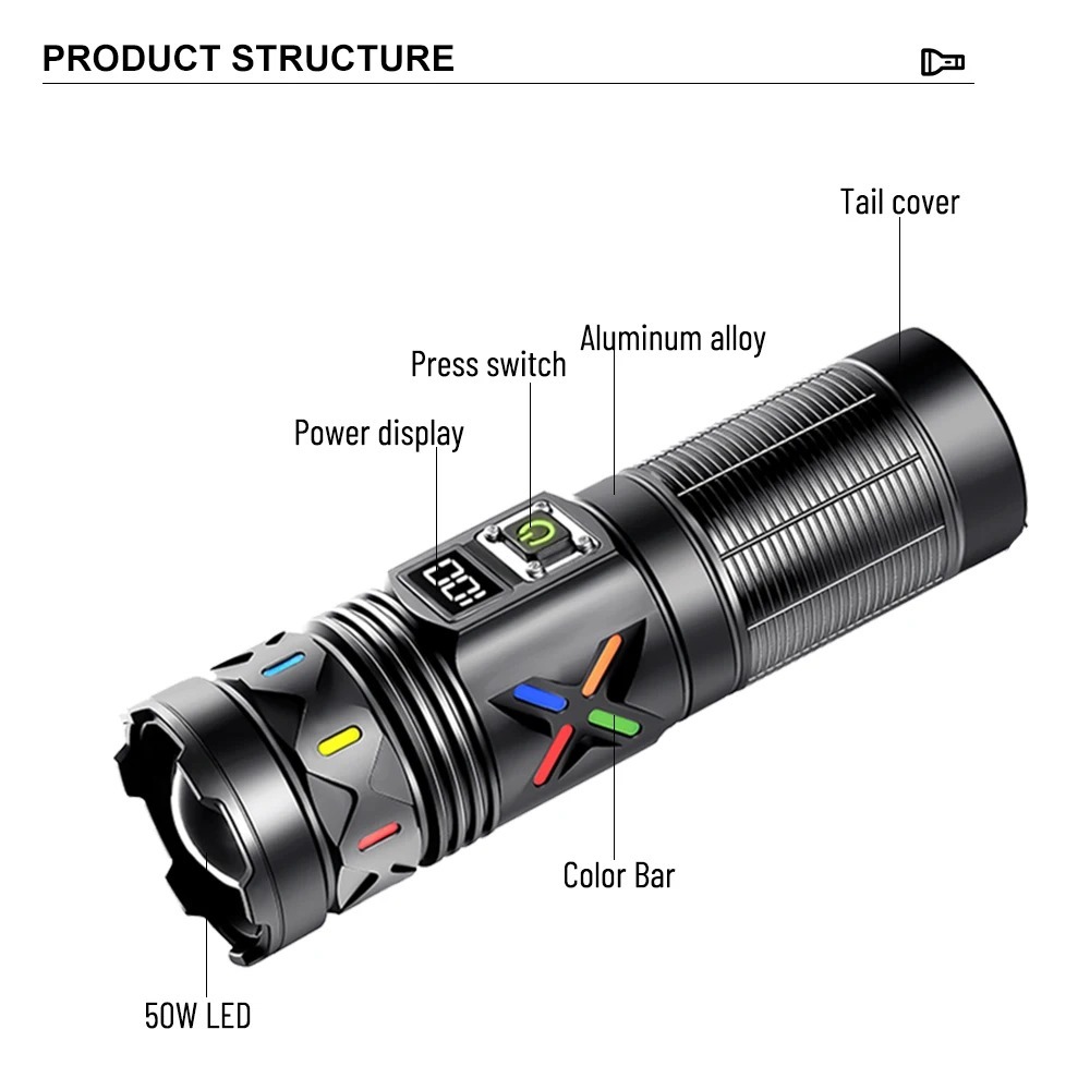 ไฟฉาย LED พลังงานสูงแบบยืดหดได - Outdoor Camping Lantern บทวิจารณ์และราคา